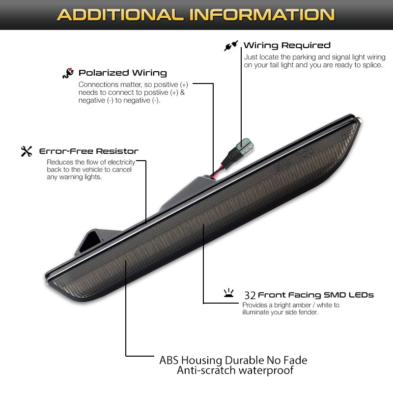 Bumper depan belakang mobil, p - Model Kit Led ulasan dan harga