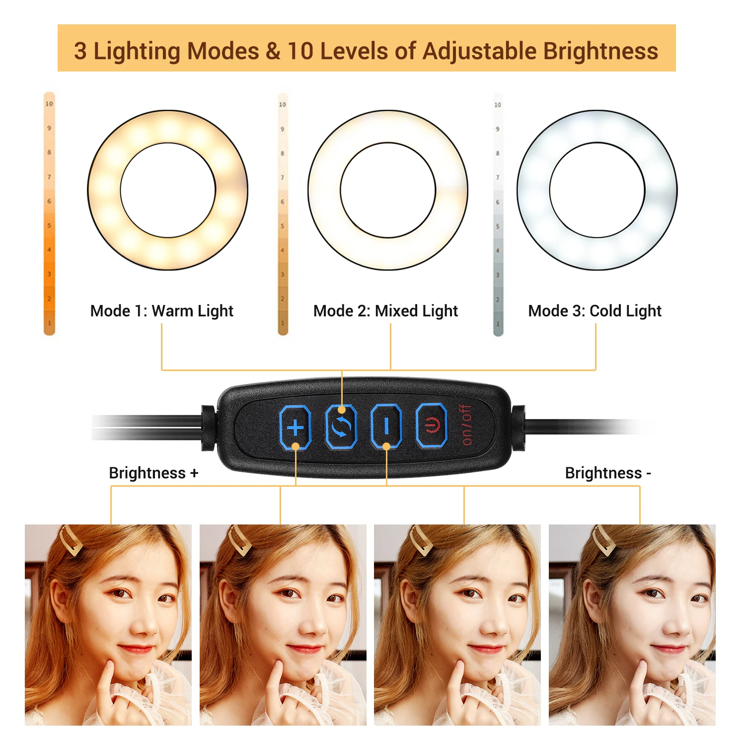 Lampu cincin Led lampu ganda,  - Model Kit Led ulasan dan harga