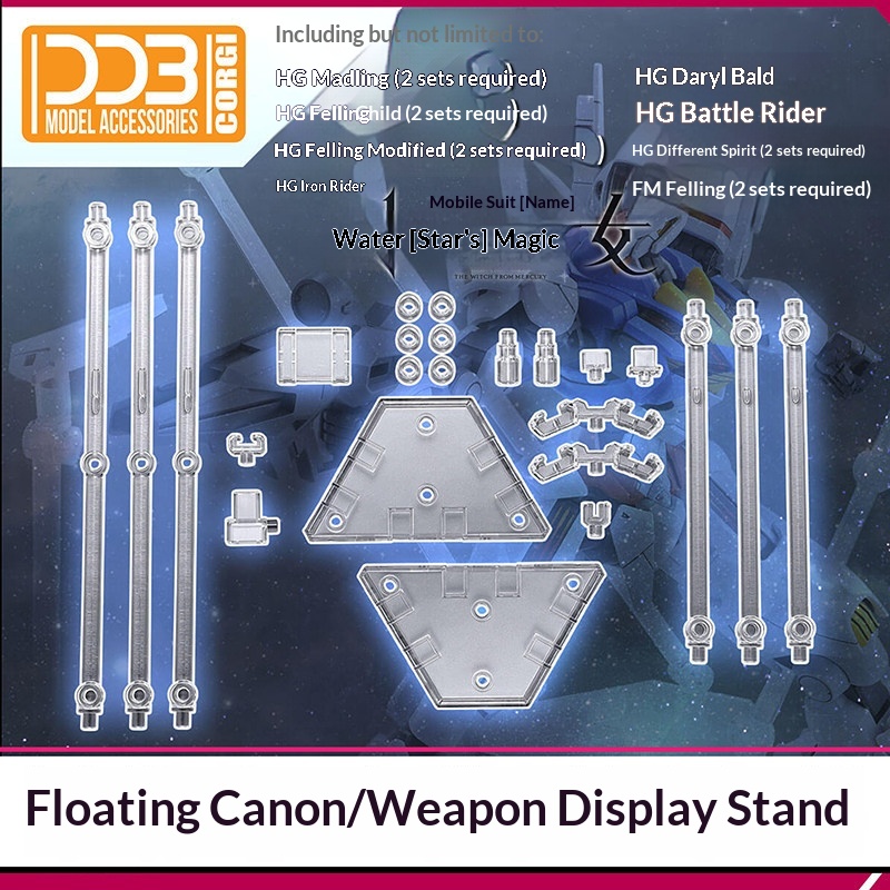Ddb Funnel Wea Display Stand u - Model Kit Accessories ulasan dan harga